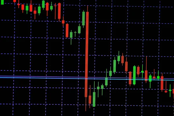 Candle Stick Graph Chart Indicator Showing Bullish Point Bearish Point — Stock Photo, Image