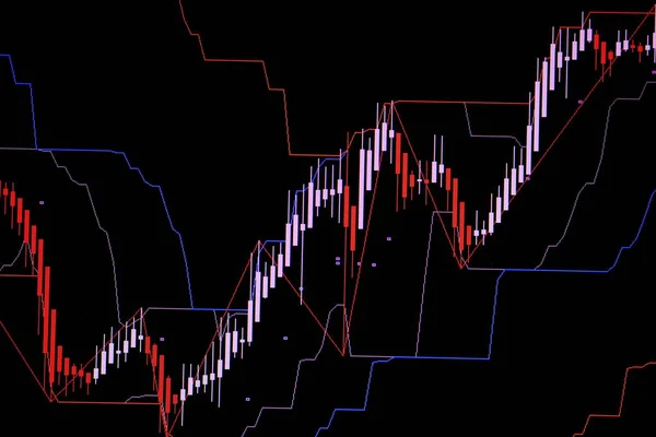 Gráfico Vara Vela Gráfico Com Indicador Mostrando Ponto Bullish Ponto — Fotografia de Stock