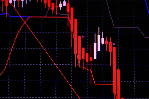 Gráfico Vara Vela Gráfico Com Indicador Mostrando Ponto Bullish Ponto — Fotografia de Stock