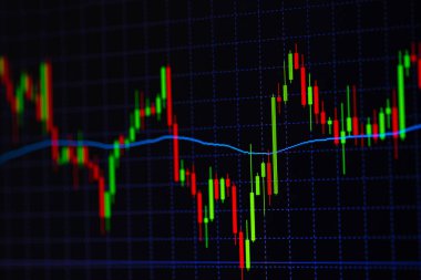 Mum çubuk grafik grafik boğa noktası veya EUR'daki aşağı hareket noktası, borsa veya borsa ticaret, yatırım ve finansal kavramı fiyat trendi aşağı veya yukarı eğilim gösteren gösterge ile.