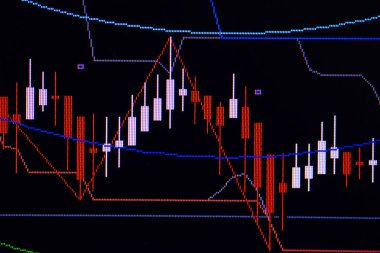 Mum çubuk grafik grafik boğa noktası veya EUR'daki aşağı hareket noktası, borsa veya borsa ticaret, yatırım ve finansal kavramı fiyat trendi aşağı veya yukarı eğilim gösteren gösterge ile.