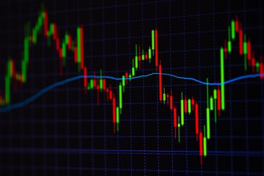 Mum çubuk grafik grafik boğa noktası veya EUR'daki aşağı hareket noktası, borsa veya borsa ticaret, yatırım ve finansal kavramı fiyat trendi aşağı veya yukarı eğilim gösteren gösterge ile.