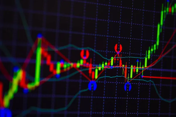 Gráfico Barra Vela Con Indicador Que Muestra Punto Alcista Punto — Foto de Stock