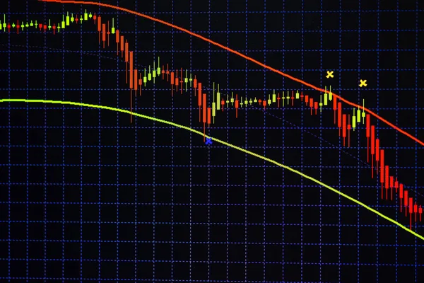 Grafik Tongkat Lilin Dengan Indikator Menunjukkan Titik Bullish Atau Titik — Stok Foto