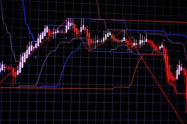 Mum sopa graph grafiği boğa noktası veya EUR'daki aşağı hareket noktası, borsa veya borsa ticaret, yatırım ve finansal kavramı fiyat trendi aşağı veya yukarı eğilim gösteren göstergesi ile. ince odak.