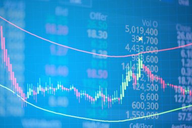 Mum çubuk grafik grafik boğa noktası veya EUR'daki aşağı hareket noktası, borsa veya borsa ticaret, yatırım ve finansal kavramı fiyat trendi aşağı veya yukarı eğilim gösteren gösterge ile.