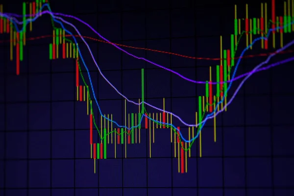 Candle stick graph chart with indicator showing bullish point or bearish point, up trend or down trend of price of stock market or stock exchange trading, investment and financial concept. thin focus.