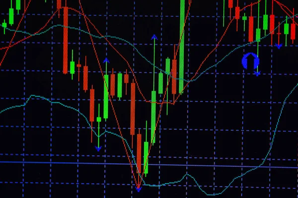 Gráfico Vara Vela Gráfico Com Indicador Mostrando Ponto Alta Ponto — Fotografia de Stock