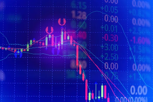 Gráfico Barra Vela Con Indicador Que Muestra Punto Alcista Punto — Foto de Stock