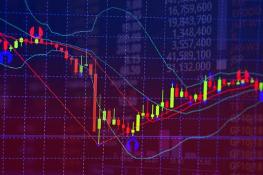 Borsa fiyatı ekran arka planı, borsa ticaret, yatırım ve finansal kavram fikir göstergesi olan mum çubuk grafik grafik çift pozlama.