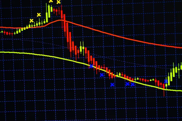 Grafico Bastone Candela Con Indicatore Che Mostra Punto Rialzista Punto — Foto Stock