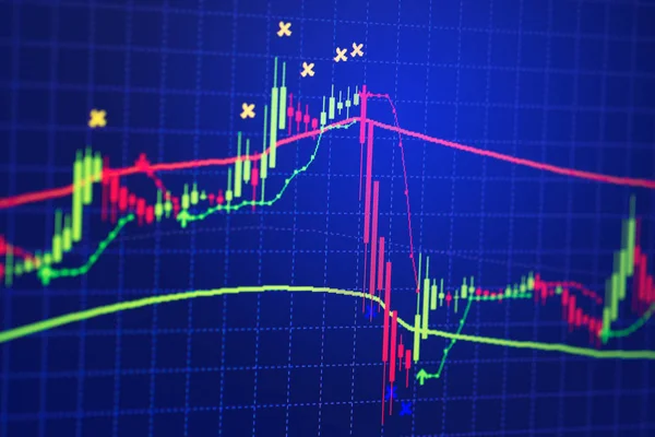 Gráfico Barra Vela Con Indicador Que Muestra Punto Alcista Punto — Foto de Stock