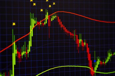 Mum çubuk grafik grafik boğa noktası veya EUR'daki aşağı hareket noktası, borsa veya borsa ticaret, yatırım ve finansal kavramı fiyat trendi aşağı veya yukarı eğilim gösteren gösterge ile.