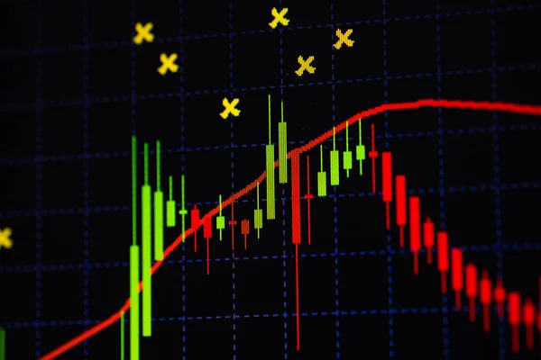 Gráfico Barra Vela Con Indicador Que Muestra Punto Alcista Punto — Foto de Stock