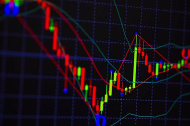 Mum çubuk grafik grafik boğa noktası veya EUR'daki aşağı hareket noktası, borsa veya borsa ticaret, yatırım ve finansal kavramı fiyat trendi aşağı veya yukarı eğilim gösteren gösterge ile.