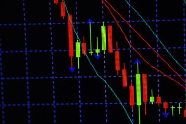 Mum çubuk grafik grafik boğa noktası veya EUR'daki aşağı hareket noktası, borsa veya borsa ticaret, yatırım ve finansal kavramı fiyat trendi aşağı veya yukarı eğilim gösteren gösterge ile.