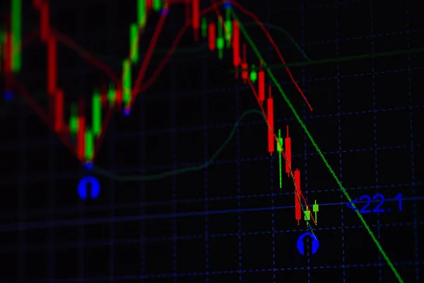 Candle stick graph-diagram med indikator visar hausseartad punkt eller — Stockfoto