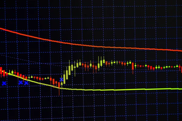 Candle stick graph chart with indicator showing bullish point or — Stock Photo, Image