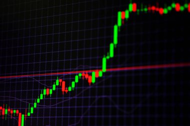 Mum çubuk grafik grafik boğa noktası gösterilen gösterge ile veya