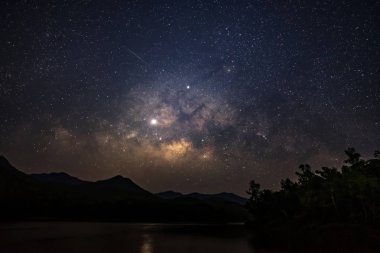 Samanyolu ve yıldızlı gökyüzünün arka plan.