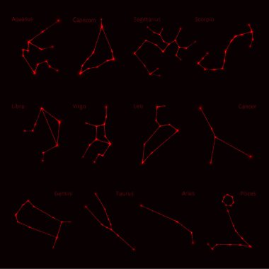 Takımyıldızları illüstrasyon simge, kırmızı ışıklar siluet koyu arka plan üzerinde. Parlayan çizgileri ve noktaları