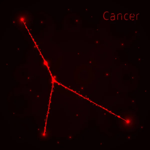 Kanker Illustratie Icon Rode Lichten Silhouet Donkere Achtergrond Gloeiende Lijnen — Stockvector