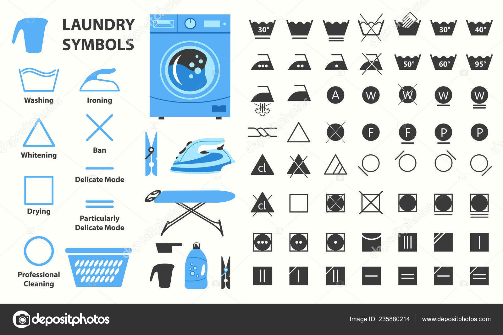 Icon Set Laundry Symbols Vector Illustration Stock Vector by ©Monash ...