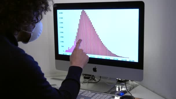 Мужчина Работающий Дома Время Пандемии — стоковое видео