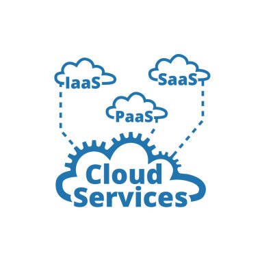 Bulut servis logosu, simge. SaaS, PaaS, laaS. Teknoloji, paketlenmiş yazılım, merkezi olmayan uygulama, bulut hesaplama. Vites tekerlekleri. Vektör illüstrasyonu