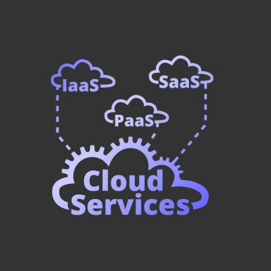 Bulut servis logosu, simge. SaaS, PaaS, laaS. Teknoloji, paketlenmiş yazılım, merkezi olmayan uygulama, bulut hesaplama. Vites tekerlekleri. Vektör illüstrasyonu