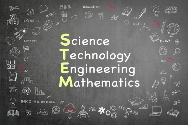 Btmm Eğitimi Veya Fen Teknolojisi Mühendisliği Matematiğe Dayalı Bilgi Tabanlı — Stok fotoğraf