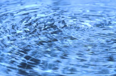 et kalınlığı ile yivli dalga mavi su yüzeyi Paslanmaz Havzası