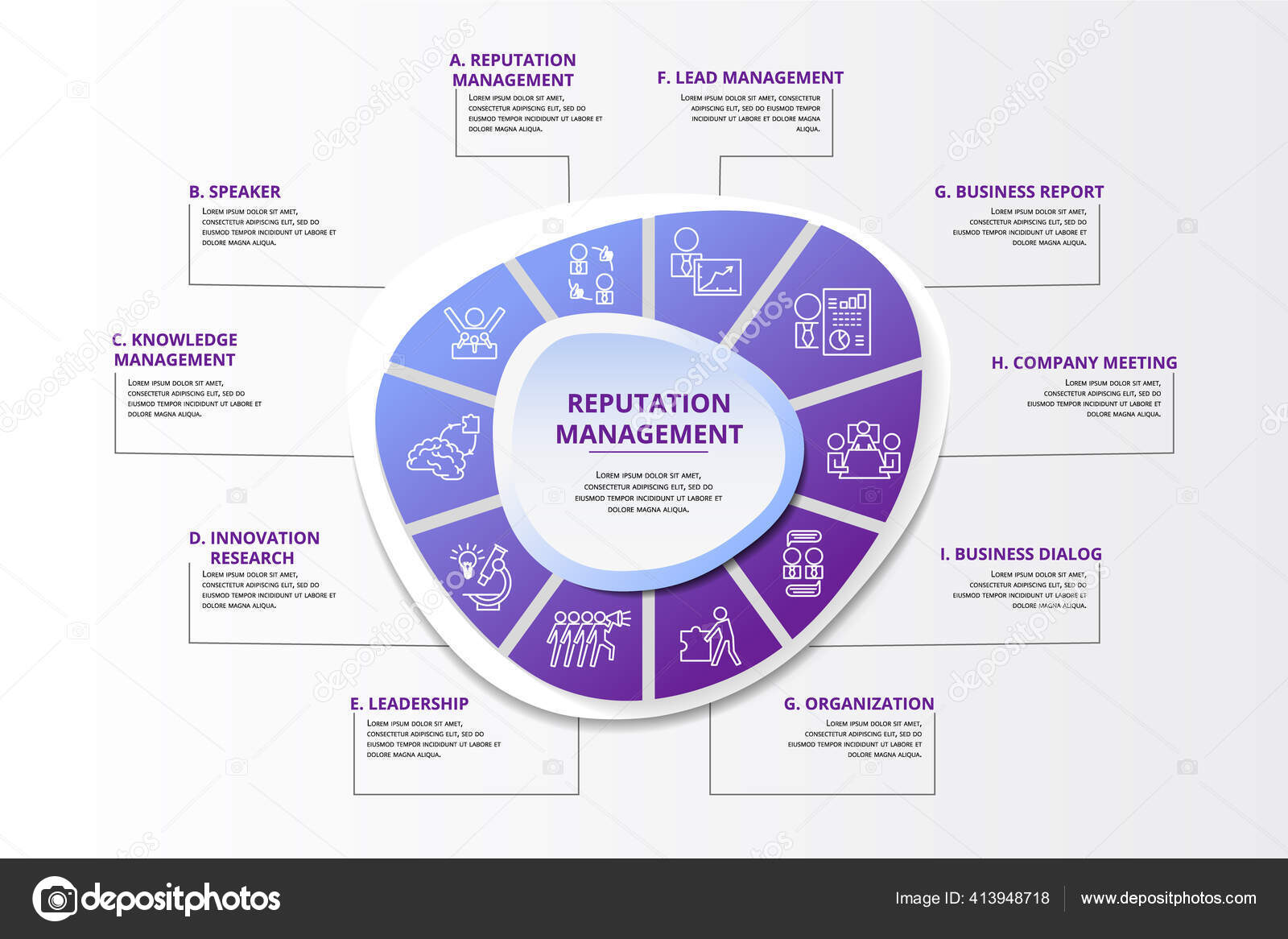 Infographic Knowledge Management