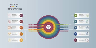 Vektör Tıbbi bilgi şablonu. Onkoloji, jinekoloji, gastroenteroloji, doğum ve diğer şeyleri de içerir. Farklı renklerde simgeler.