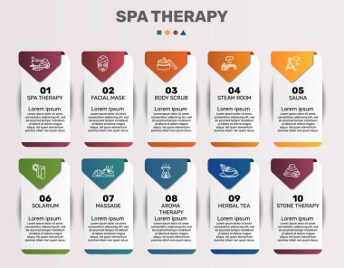 Vektör Spa Terapisi bilgi şablonu. Vücut Fırçası, Buhar Odası, Sauna, Solaryum ve diğerleri dahil. Farklı renklerde simgeler.
