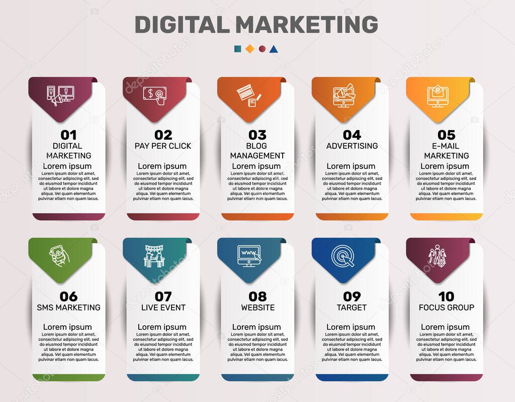 Vector Digital Marketing infographic template. Include Blog Management, Advertising, E-Mail Marketing, Sms Marketing and others. Icons in different colors.