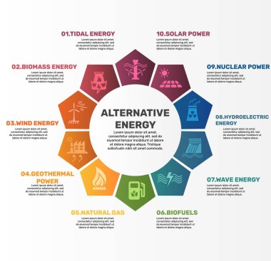 Vektör Alternatif Enerji bilgi şablonu. Rüzgâr Enerjisi, Jeotermal Güç, Doğal Gaz, Biyoyakıtlar ve diğerlerini içerir. Farklı renklerde simgeler.