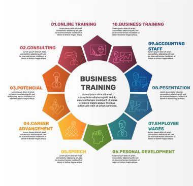 Vektör İş Eğitimi bilgi şablonu. Potensiyel, Kariyer Gelişimi, Konuşma, Kişisel Gelişim ve diğerleri dahil. Farklı renklerde simgeler.