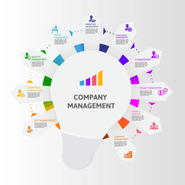 Vector Company Management Infografik Vorlage Dazu Gehören Qualität Büromanagement Marketing — Stockvektor