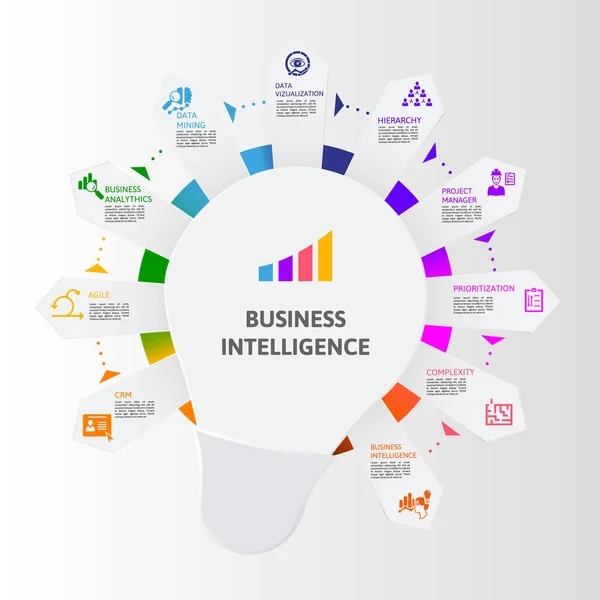 Modello Infografico Business Intelligence Vettoriale Includere Business Analytics Data Mining — Vettoriale Stock