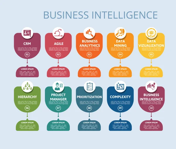 Modelo Infográfico Vector Business Intelligence Inclua Análise Negócios Mineração Dados —  Vetores de Stock