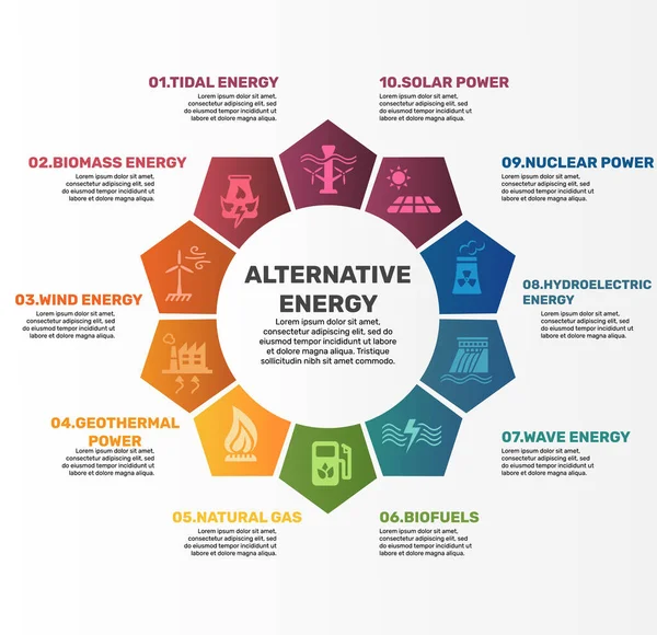 Vektör Alternatif Enerji bilgi şablonu. Rüzgâr Enerjisi, Jeotermal Güç, Doğal Gaz, Biyoyakıtlar ve diğerlerini içerir. Farklı renklerde simgeler.