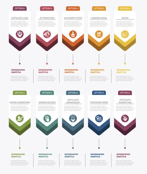 Wektor Affiliate Marketing Szablon Infograficzny Obejmują Witrynę Urzędu Stronę Lądowania — Wektor stockowy