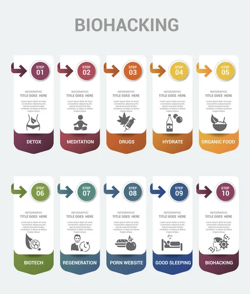 Modelo Infográfico Vector Biohacking Inclua Drogas Hidrato Alimentos Orgânicos Biotecnologia —  Vetores de Stock