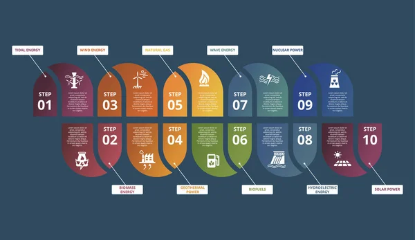 Vektör Alternatif Enerji bilgi şablonu. Rüzgâr Enerjisi, Jeotermal Güç, Doğal Gaz, Biyoyakıtlar ve diğerlerini içerir. Farklı renklerde simgeler.