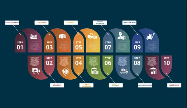 Infografická Šablona Vector Cargo Zahrnuje Kontejner Pojištění Nákladu Vysokozdvižný Vozík — Stockový vektor