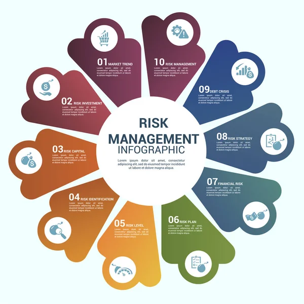 Infografická Šablona Řízení Rizik Vektorů Zahrnují Rizikový Kapitál Identifikaci Úroveň — Stockový vektor