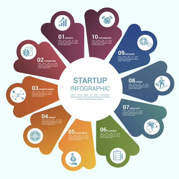 Szablon Infograficzny Vector Startup Obejmują Karierę Kreatywność Planowanie Inwestycje Inne — Wektor stockowy