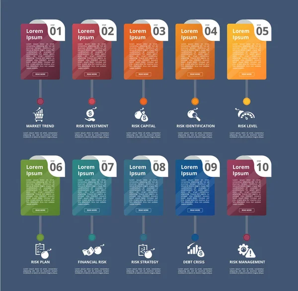 Vector Risk Management Infographic Sjabloon Inclusief Risicokapitaal Risico Identificatie Risiconiveau — Stockvector