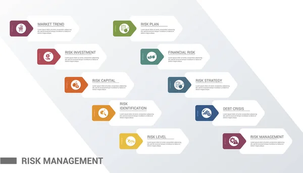 Vector Risk Management Infografik Vorlage Schließen Sie Risikokapital Risikidentifikation Risikoniveau — Stockvektor